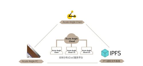 能挖礦的電腦 三角形電腦官網上線引熱議