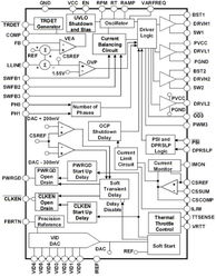 電子產品世界 2009年度電源產品評獎