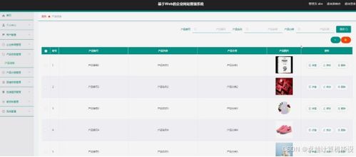 ssm基于web的企業網站管理系統 ssm驅動的企業網站管理平臺設計與應用 基于ssm框架的企業級web管理系統開發與實現