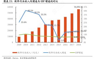 每日行業熱點精選 2019.07.01