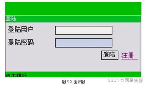 網上二手商品交易管理系統的設計與實現