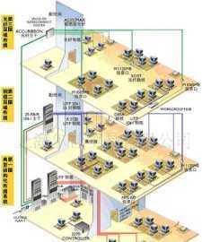 廣州市新威網絡通訊設備客服中心_世界工廠網全球企業庫