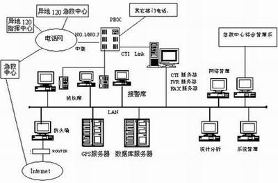 南京惠施系統(tǒng)工程|軟件開發(fā)|軟件外包|手機軟件開發(fā)|軟件開發(fā)公司|南京軟件開發(fā)|觸摸屏|觸摸屏一體機|硬件開發(fā)|硬件設(shè)計開發(fā)|南京軟件開發(fā)公司|南京軟件公司|Andriod軟件開發(fā)|會議簽到|培訓(xùn)學(xué)校管理|企業(yè)ERP|erp管理系統(tǒng)