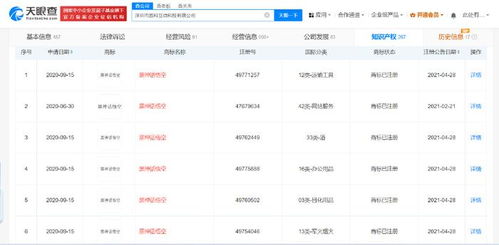 揭秘黑神話悟空制作方