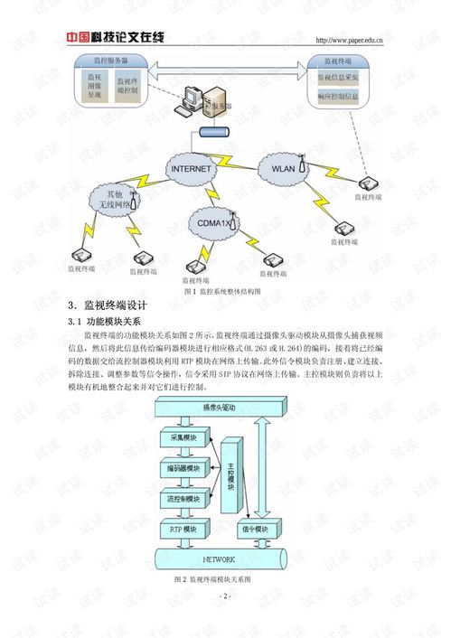 論文研究 一種基于無線網(wǎng)絡的視頻監(jiān)控系統(tǒng)的設(shè)計與實現(xiàn).pdf 其它代碼類資源 csdn下載