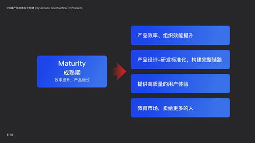 復(fù)雜系統(tǒng)如何設(shè)計(jì) 論b端產(chǎn)品的體系化構(gòu)建 上